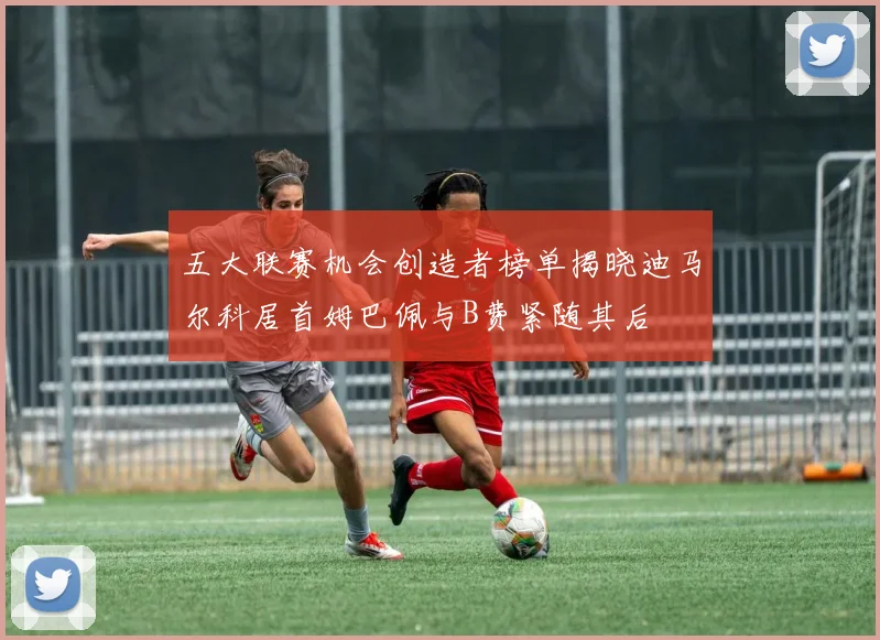 五大联赛机会创造者榜单揭晓迪马尔科居首姆巴佩与B费紧随其后